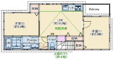 物件○○の間取り図