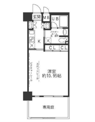 物件○○の間取り図