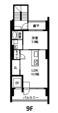 物件○○の間取り図