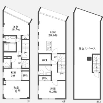 物件○○の間取り図