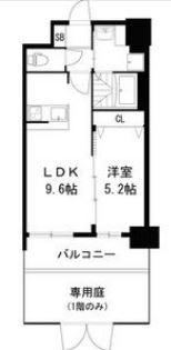 物件○○の間取り図