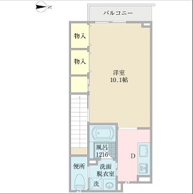 物件○○の間取り図